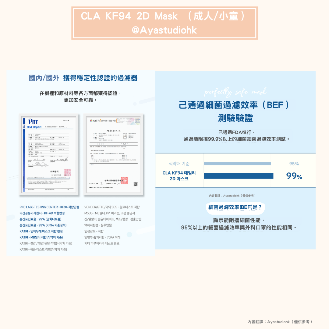 🇰🇷韓國口罩｜ CLA KF94 2D Mask （成人/小童）